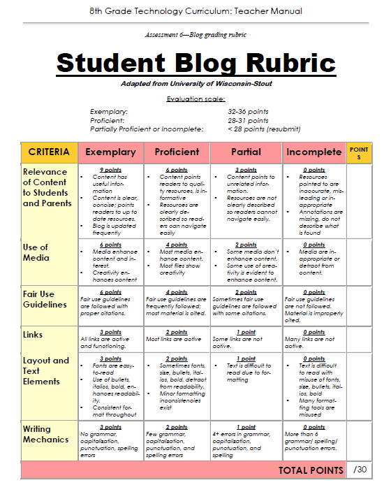 8th Grade Technology Curriculum Structured Learning